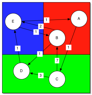 ../dijkstra_dist3_graph.png